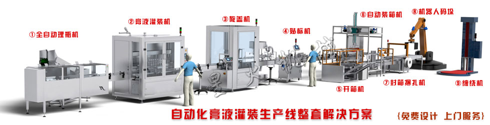 灌裝機(jī)外觀(guān)專(zhuān)利及企業(yè)AAA證書(shū)